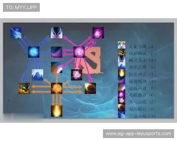 DOTA2选手优化前期对线细节，装备节奏更稳定